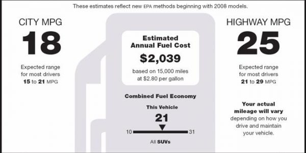 Fuel_economy_label_EPA_2008