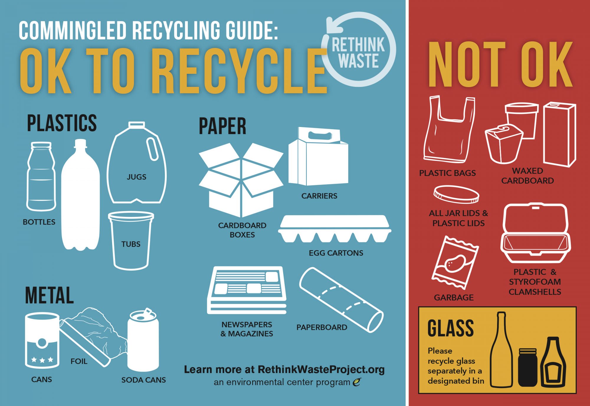 RWP_RecycleSticker (1) | The Environmental Center