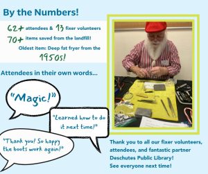 Repair Cafe summary by the numbers (62 attendees, 13 fixers, 70+ items) and 3 short quotes from attendees