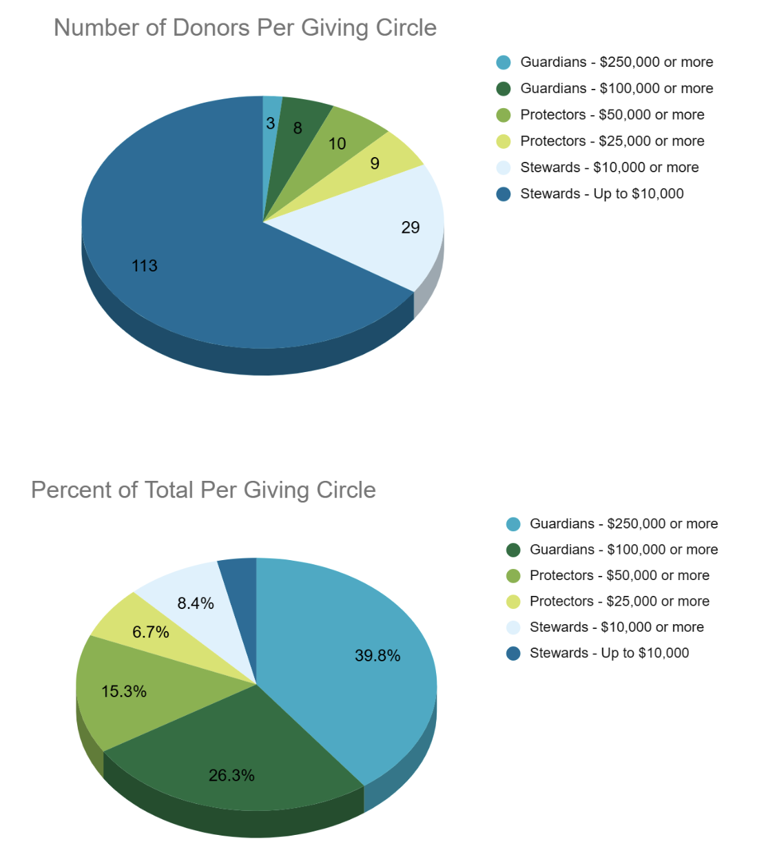 Screenshot 2025-12-18 at 12.36.55 PM